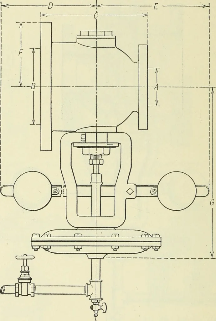 An illustration from Mechanical equipment of buildings; a reference book for engineers and architects, 1916, leaf 523