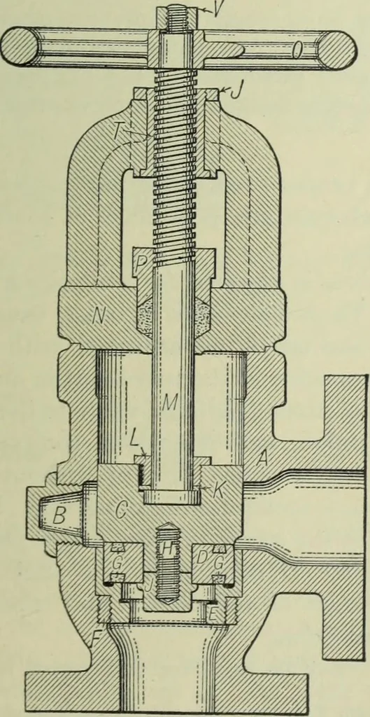 An illustration from Mechanical equipment of buildings; a reference book for engineers and architects, 1916, leaf 526