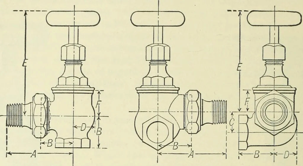An illustration from Mechanical equipment of buildings; a reference book for engineers and architects, 1916, leaf 529