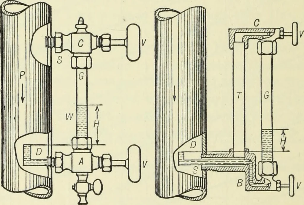 An illustration from Mechanical equipment of buildings; a reference book for engineers and architects, 1916, leaf 53