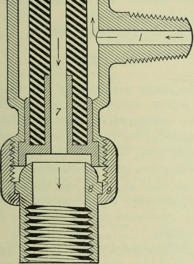 An illustration from Mechanical equipment of buildings; a reference book for engineers and architects, 1916, leaf 530