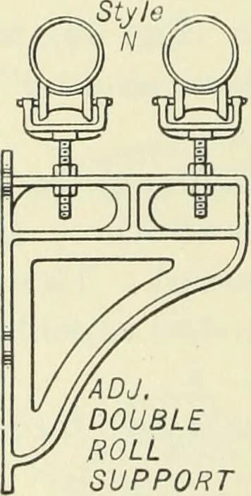 An illustration from Mechanical equipment of buildings; a reference book for engineers and architects, 1916, leaf 539
