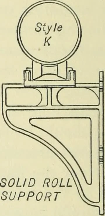 An illustration from Mechanical equipment of buildings; a reference book for engineers and architects, 1916, leaf 539