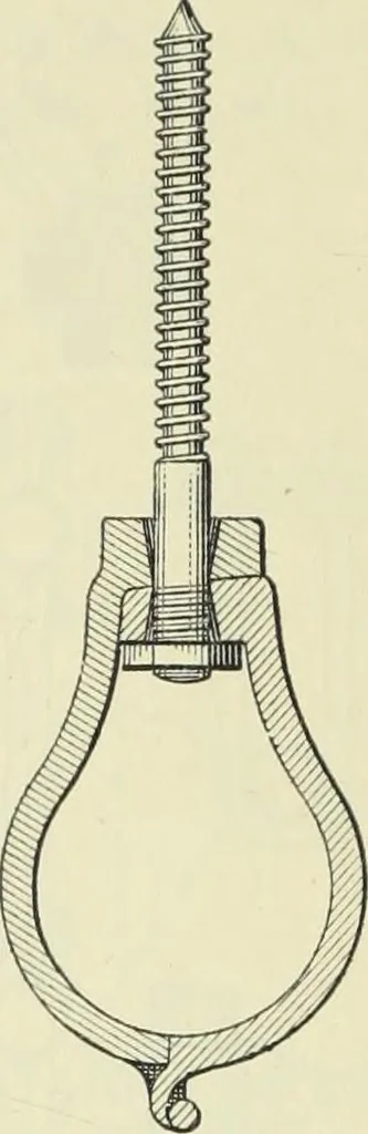 An illustration from Mechanical equipment of buildings; a reference book for engineers and architects, 1916, leaf 541
