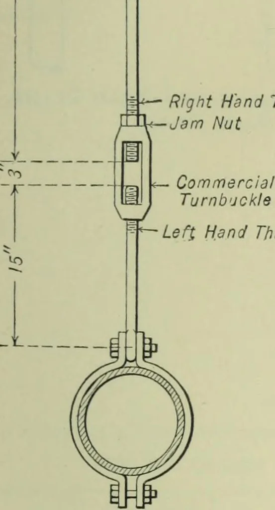 An illustration from Mechanical equipment of buildings; a reference book for engineers and architects, 1916, leaf 542