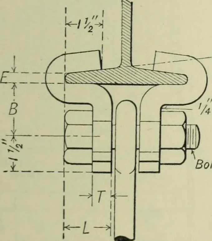 An illustration from Mechanical equipment of buildings; a reference book for engineers and architects, 1916, leaf 542