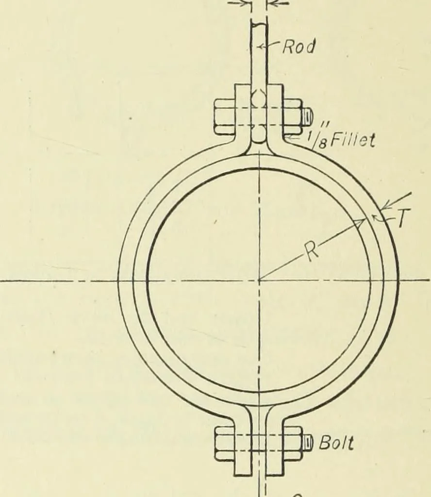 An illustration from Mechanical equipment of buildings; a reference book for engineers and architects, 1916, leaf 543