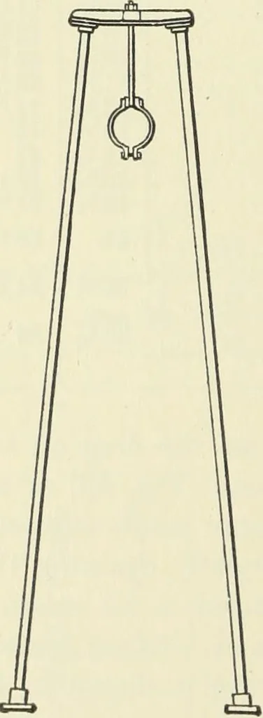 An illustration from Mechanical equipment of buildings; a reference book for engineers and architects, 1916, leaf 545
