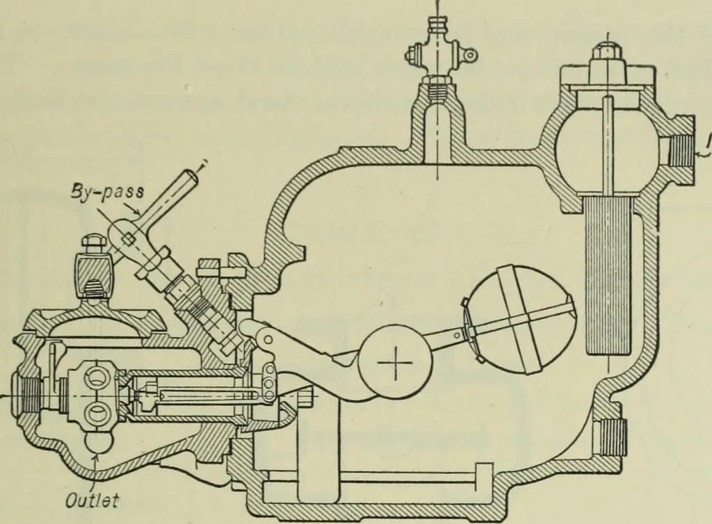 An illustration from Mechanical equipment of buildings; a reference book for engineers and architects, 1916, leaf 546