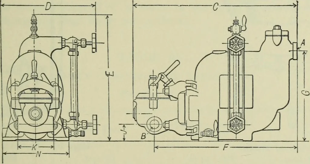 An illustration from Mechanical equipment of buildings; a reference book for engineers and architects, 1916, leaf 546