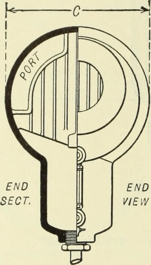 An illustration from Mechanical equipment of buildings; a reference book for engineers and architects, 1916, leaf 547