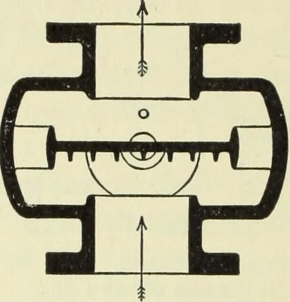 An illustration from Mechanical equipment of buildings; a reference book for engineers and architects, 1916, leaf 547