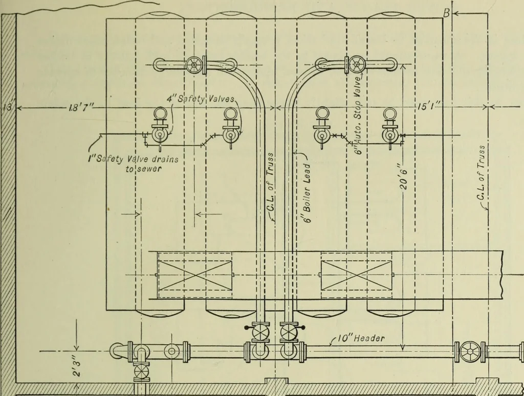 An illustration from Mechanical equipment of buildings; a reference book for engineers and architects, 1916, leaf 552