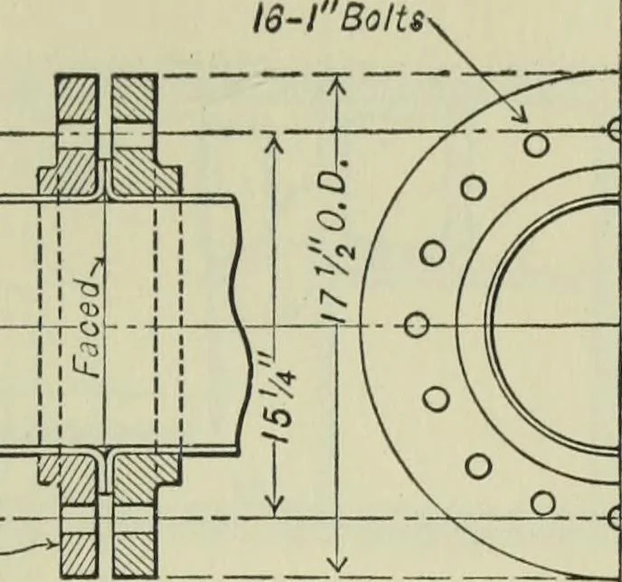 An illustration from Mechanical equipment of buildings; a reference book for engineers and architects, 1916, leaf 558