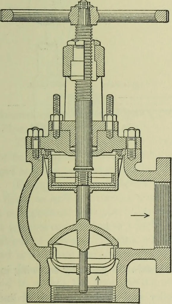 An illustration from Mechanical equipment of buildings; a reference book for engineers and architects, 1916, leaf 560