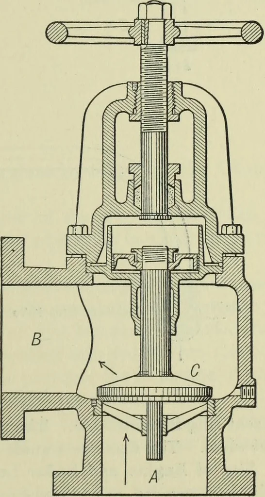 An illustration from Mechanical equipment of buildings; a reference book for engineers and architects, 1916, leaf 560