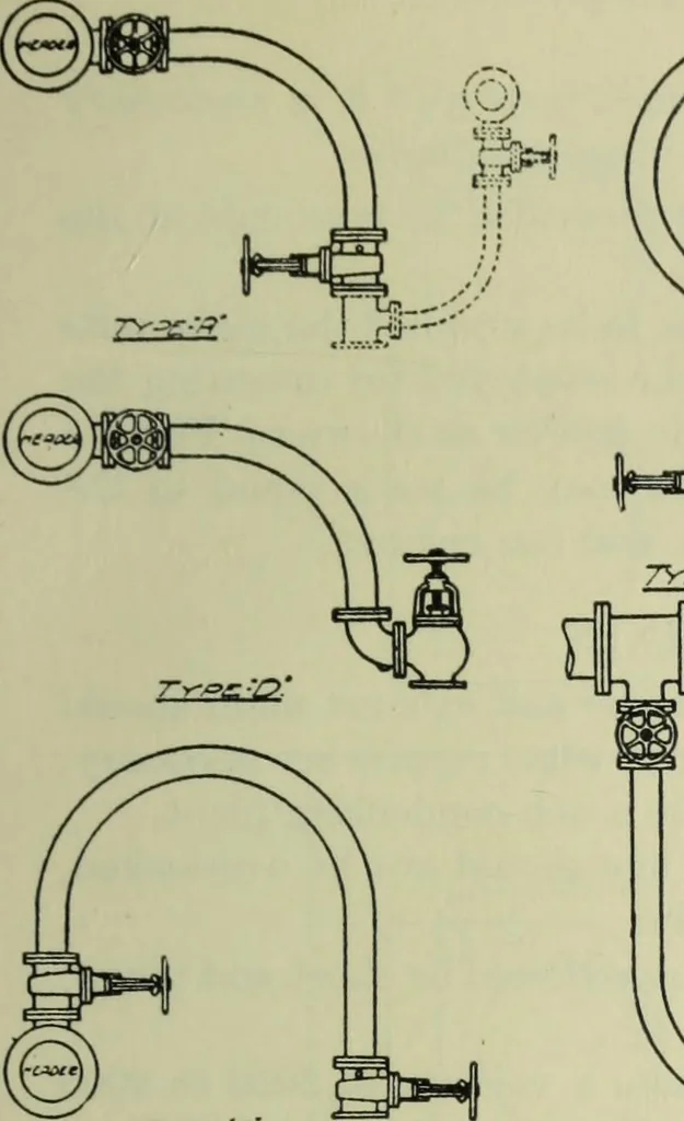 An illustration from Mechanical equipment of buildings; a reference book for engineers and architects, 1916, leaf 566