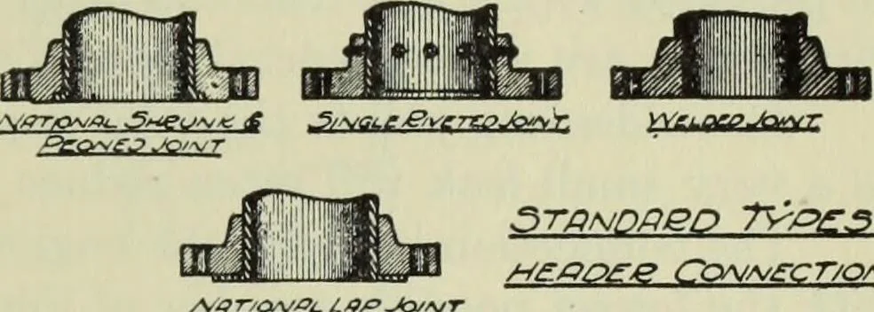 An illustration from Mechanical equipment of buildings; a reference book for engineers and architects, 1916, leaf 566