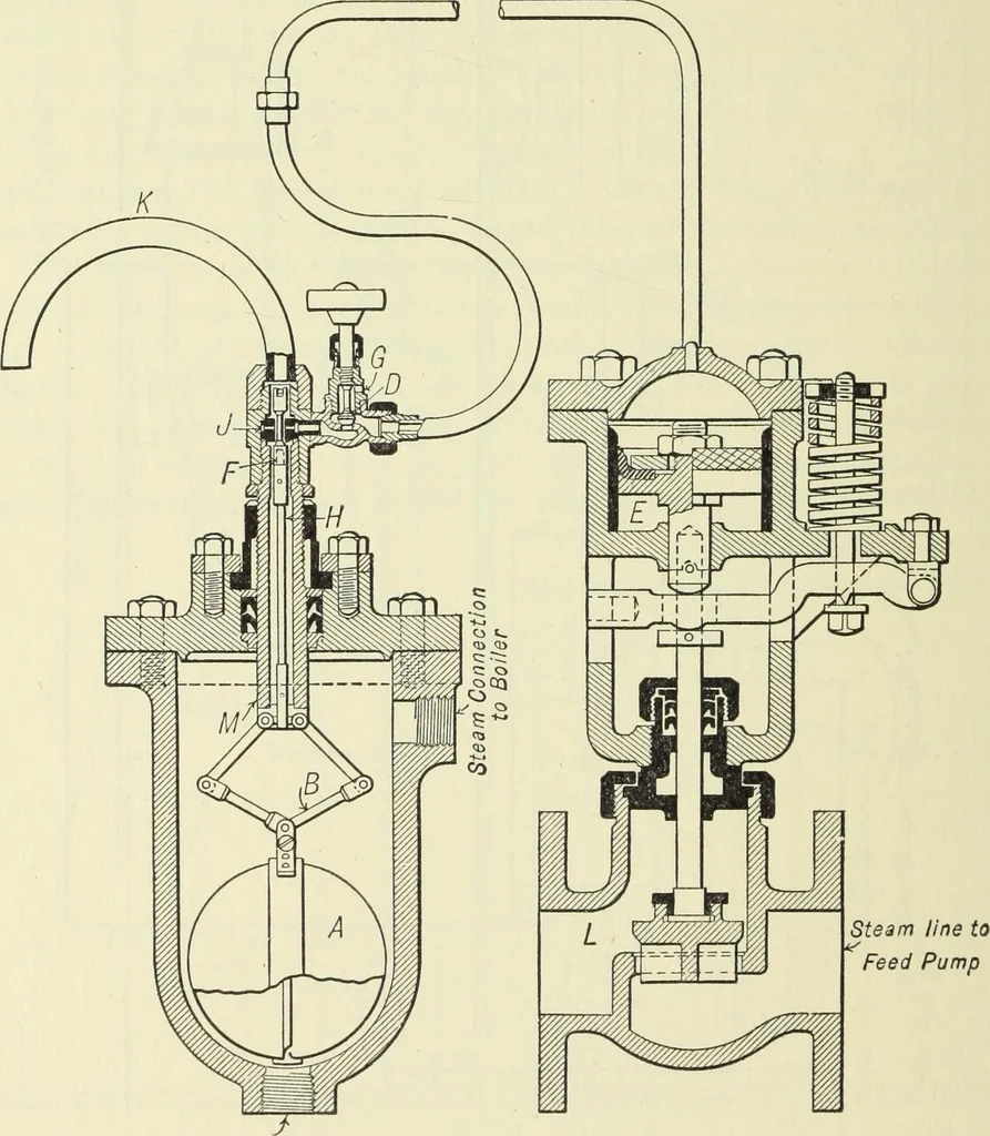 An illustration from Mechanical equipment of buildings; a reference book for engineers and architects, 1916, leaf 569