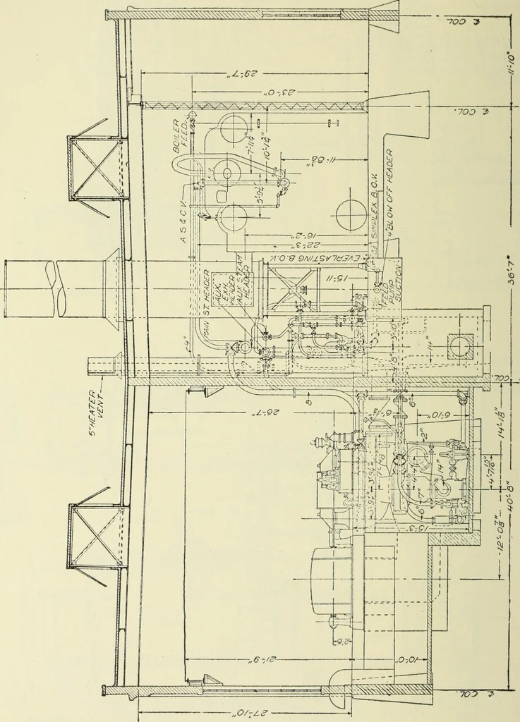 An illustration from Mechanical equipment of buildings; a reference book for engineers and architects, 1916, leaf 573
