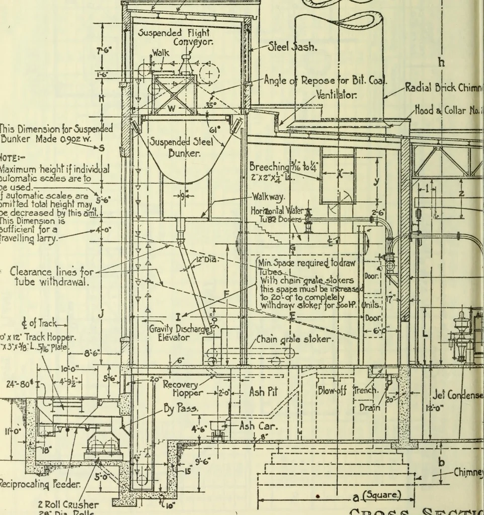 An illustration from Mechanical equipment of buildings; a reference book for engineers and architects, 1916, leaf 593