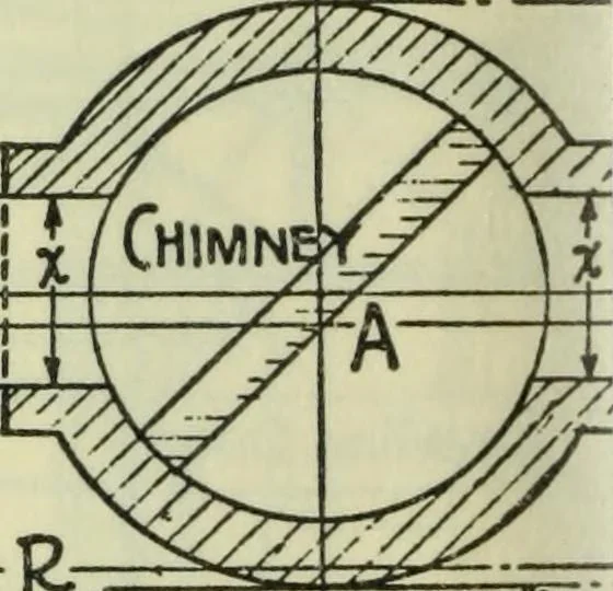 An illustration from Mechanical equipment of buildings; a reference book for engineers and architects, 1916, leaf 597