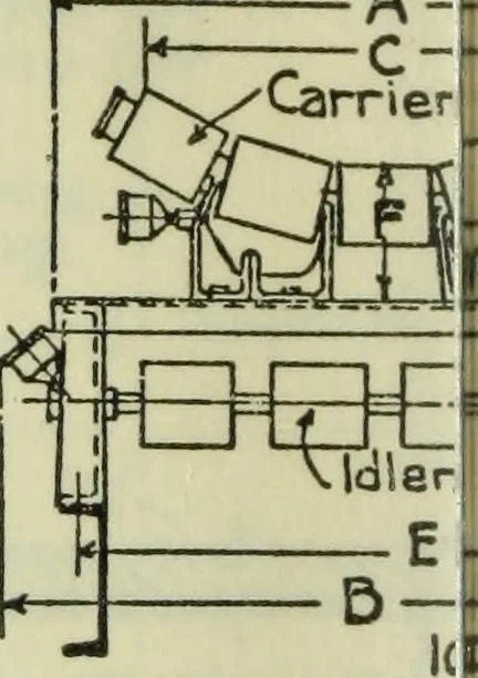 An illustration from Mechanical equipment of buildings; a reference book for engineers and architects, 1916, leaf 601