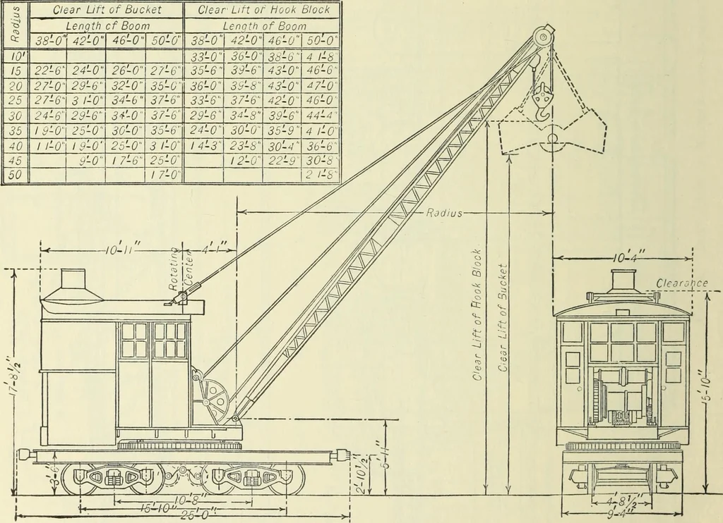An illustration from Mechanical equipment of buildings; a reference book for engineers and architects, 1916, leaf 633