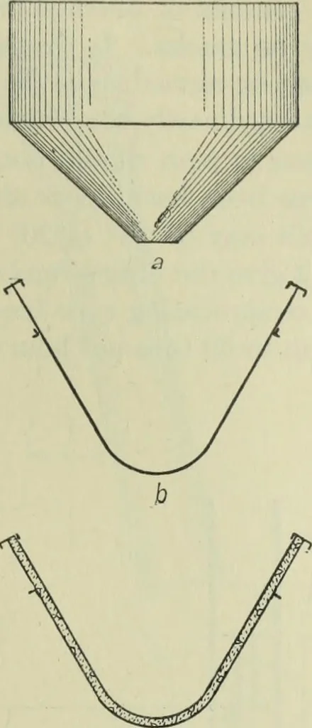 An illustration from Mechanical equipment of buildings; a reference book for engineers and architects, 1916, leaf 636