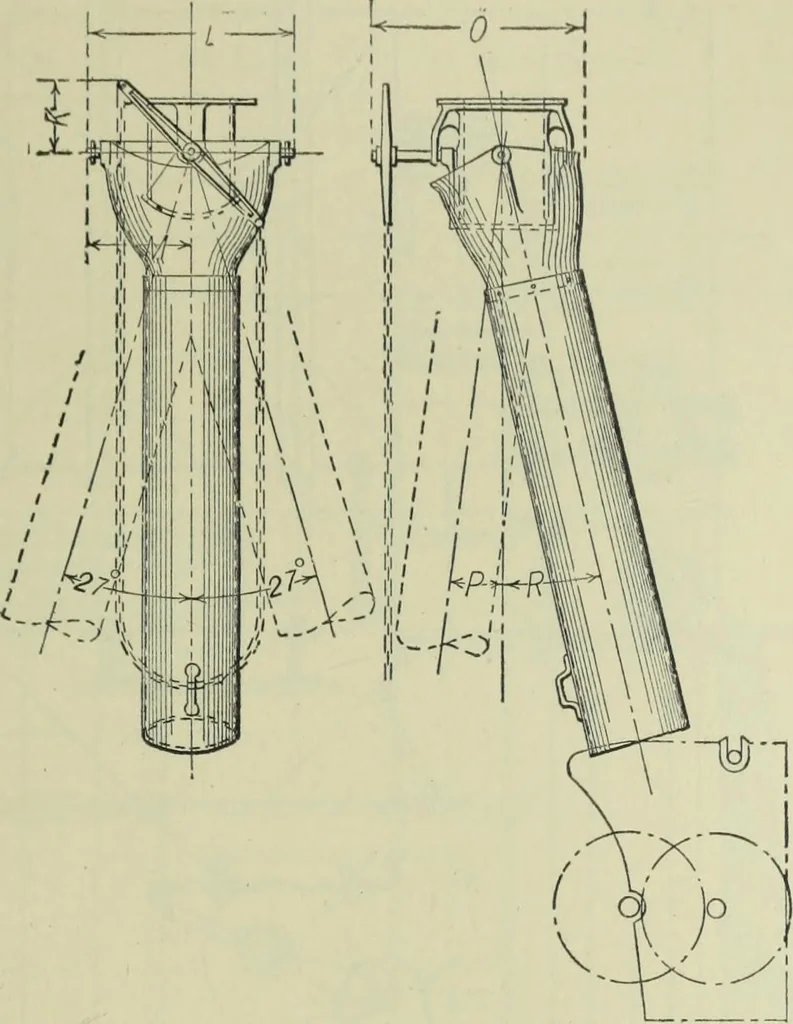 An illustration from Mechanical equipment of buildings; a reference book for engineers and architects, 1916, leaf 638