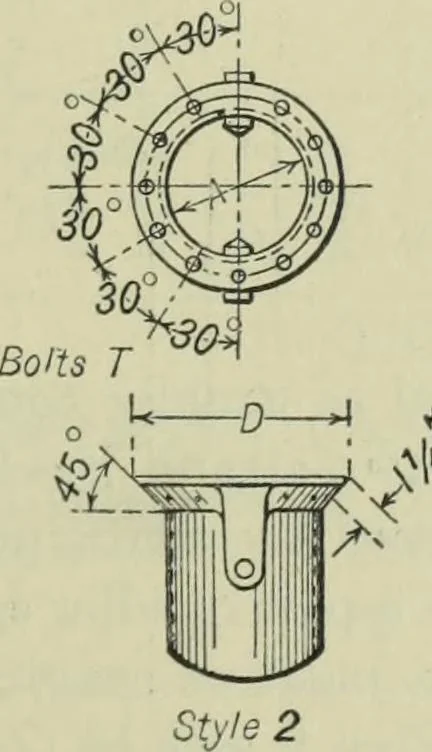 An illustration from Mechanical equipment of buildings; a reference book for engineers and architects, 1916, leaf 638