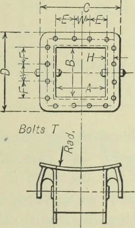 An illustration from Mechanical equipment of buildings; a reference book for engineers and architects, 1916, leaf 638