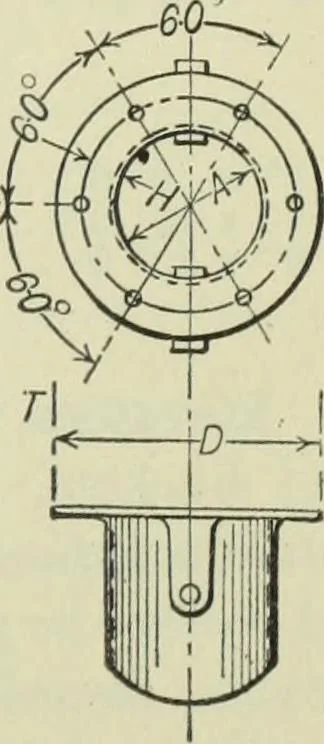 An illustration from Mechanical equipment of buildings; a reference book for engineers and architects, 1916, leaf 638