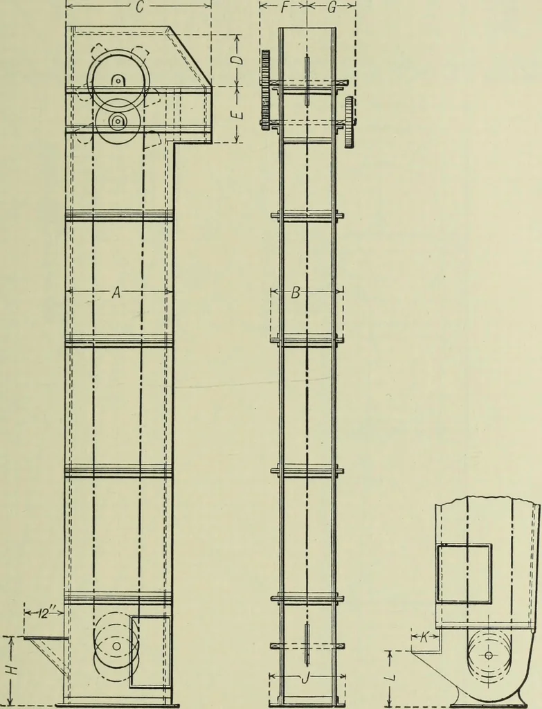 An illustration from Mechanical equipment of buildings; a reference book for engineers and architects, 1916, leaf 640