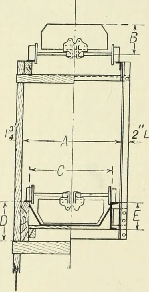 An illustration from Mechanical equipment of buildings; a reference book for engineers and architects, 1916, leaf 643
