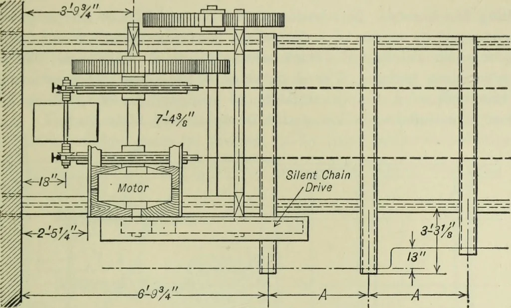 An illustration from Mechanical equipment of buildings; a reference book for engineers and architects, 1916, leaf 650