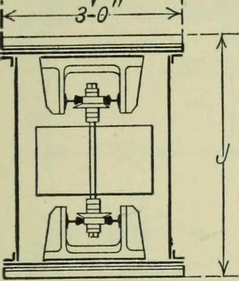 An illustration from Mechanical equipment of buildings; a reference book for engineers and architects, 1916, leaf 650