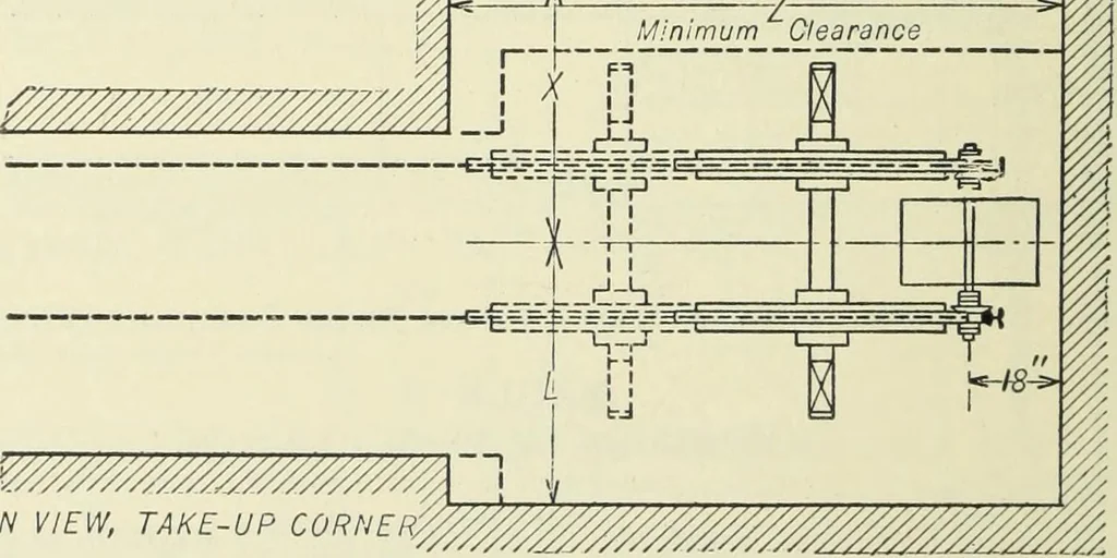 An illustration from Mechanical equipment of buildings; a reference book for engineers and architects, 1916, leaf 651