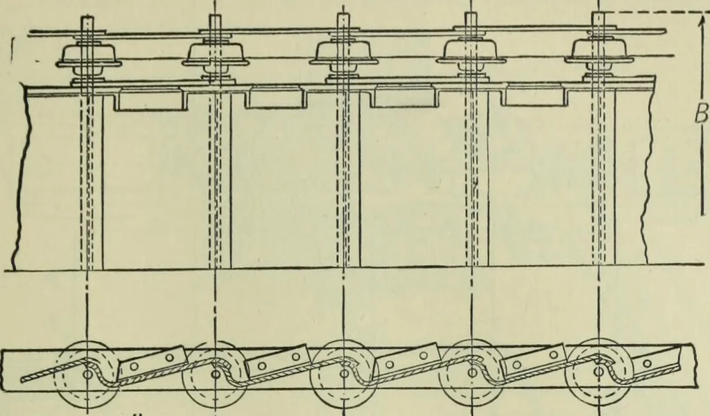 An illustration from Mechanical equipment of buildings; a reference book for engineers and architects, 1916, leaf 654