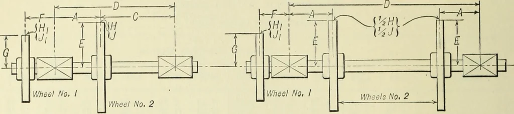 An illustration from Mechanical equipment of buildings; a reference book for engineers and architects, 1916, leaf 661