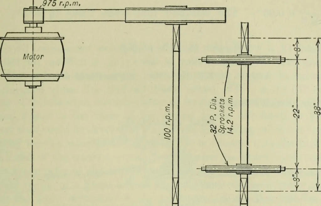 An illustration from Mechanical equipment of buildings; a reference book for engineers and architects, 1916, leaf 666