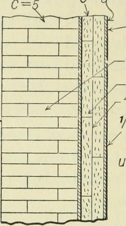 An illustration from Mechanical equipment of buildings; a reference book for engineers and architects, 1916, leaf 701
