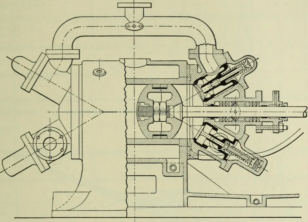 An illustration from Mechanical equipment of buildings; a reference book for engineers and architects, 1916, leaf 740