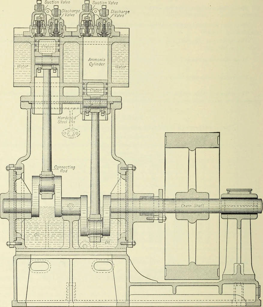 An illustration from Mechanical equipment of buildings; a reference book for engineers and architects, 1916, leaf 743