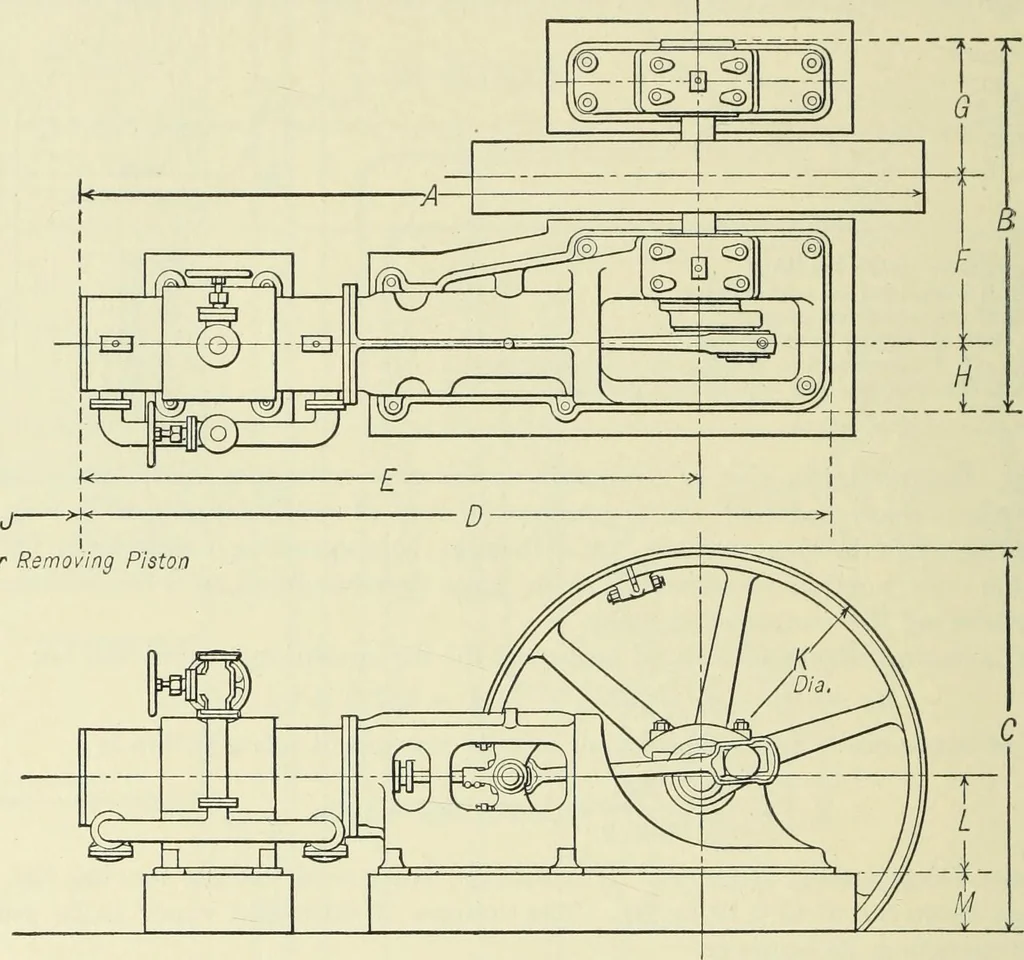 An illustration from Mechanical equipment of buildings; a reference book for engineers and architects, 1916, leaf 749