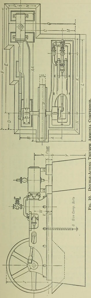 An illustration from Mechanical equipment of buildings; a reference book for engineers and architects, 1916, leaf 750