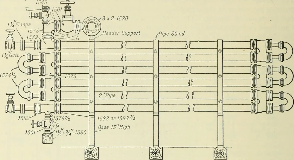An illustration from Mechanical equipment of buildings; a reference book for engineers and architects, 1916, leaf 759