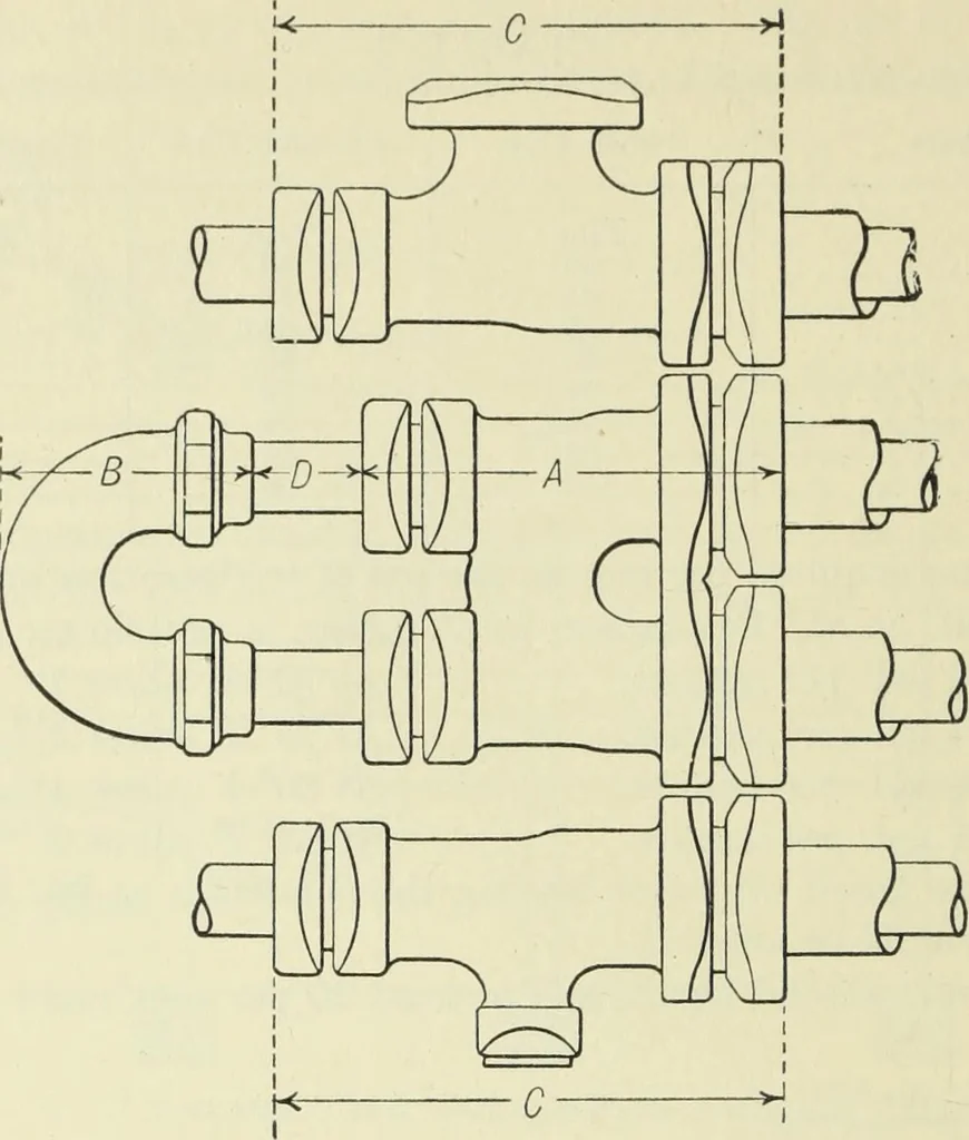 An illustration from Mechanical equipment of buildings; a reference book for engineers and architects, 1916, leaf 761