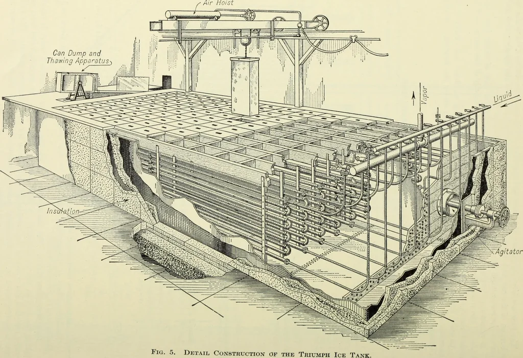 An illustration from Mechanical equipment of buildings; a reference book for engineers and architects, 1916, leaf 791