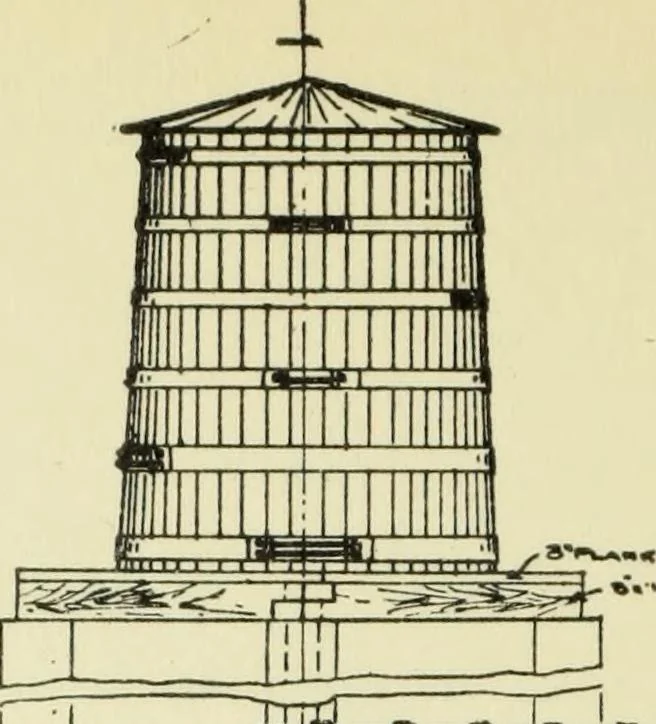 An illustration from Mechanical equipment of buildings; a reference book for engineers and architects, 1916, leaf 807